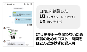 サンプルテキスト