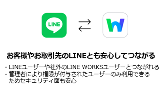 サンプルテキスト