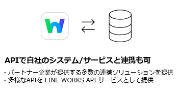 サンプルテキスト